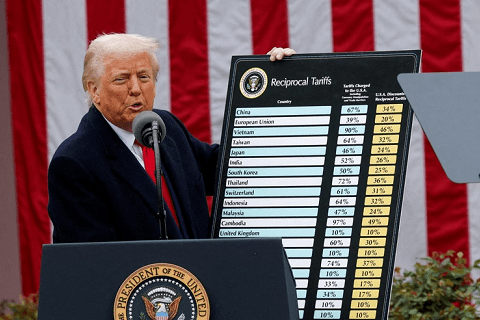 Trump's Tariffs: Global Trade and China's Missile