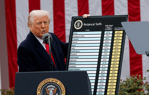 Trump's Tariffs: Global Trade and China's Missile